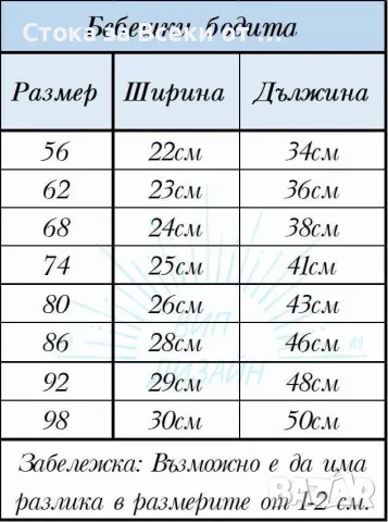 Бодита с къси и дълги ръкваи, снимка 8 - Бодита за бебе - 56008619