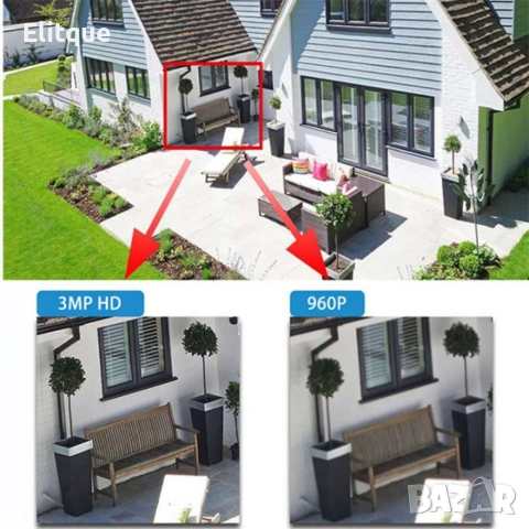 Соларна камера HD 3MP V380 Pro, снимка 3 - HD камери - 53045566