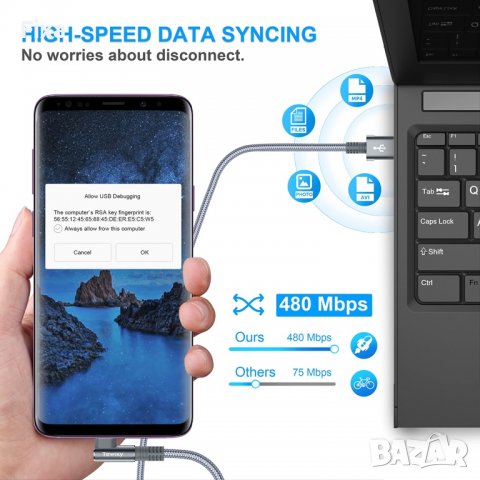 Кабел Tewiky 6FT USB to C (2-Pack), снимка 5 - Оригинални зарядни - 39560289