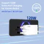 120W 6A бързо зарядно за Xiaomi 14 13 12 13T 12T 12s Pro Lite Hypercharge Turbo, снимка 3