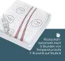 Ново Електрическо Подгряващо Одеало Beurer UB 90 Comfort (За Матрак)  , снимка 4