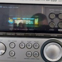 Aiwa CX-NSZ10EZ, снимка 5 - Аудиосистеми - 41676507