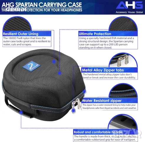 AHG Spartan 2XL Калъф за носене, съвместим със слушалки Sennheiser, Hifiman, AKK, Philips и други, снимка 2 - Слушалки и портативни колонки - 52735872