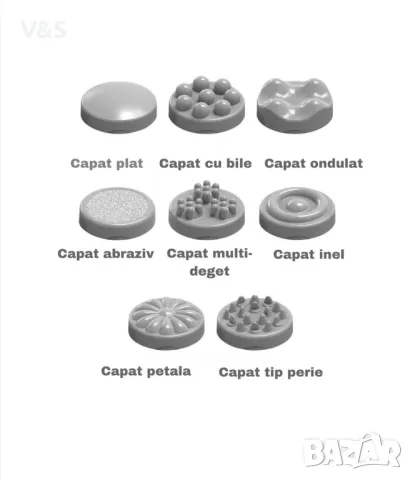  антицелулитен масажор с 8 иновативни глави, безжична технология, 6 нива на интензивност, снимка 8 - Масажори - 49011993