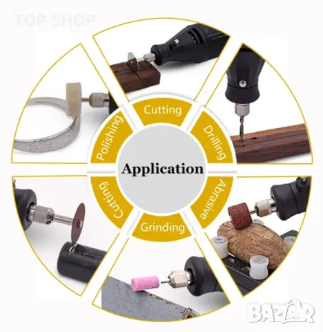 Мултифункционален ротационен инструмент 170 аксесоара GOXAWEE 240W, електрическа права шлайфмашина, снимка 2 - Гедорета - 48932430