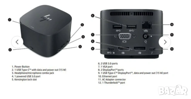 Докинг станция HP Thunderbolt Dock G2 120W HSN-IX01, снимка 9 - Части за лаптопи - 53810505