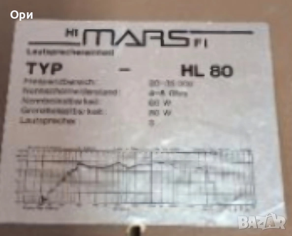 Нискочестотни говорители Westra SW-200-1102 - 8инча, снимка 8 - Тонколони - 53524568