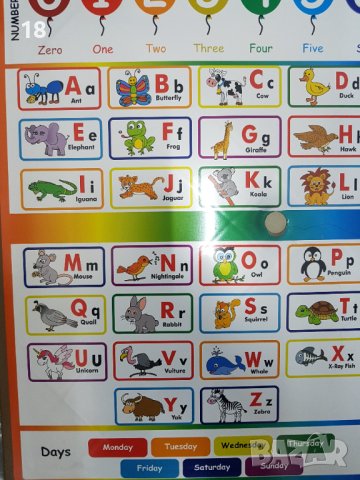 Детска масичка, снимка 6 - Маси - 40775358