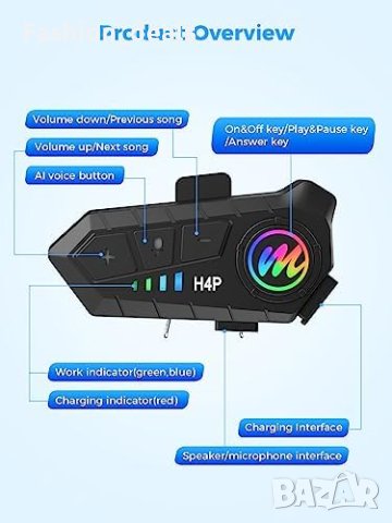 Нова слушалка за каска мотоциклет свободни ръце колоездене ски спорт, снимка 7 - Bluetooth слушалки - 41833172