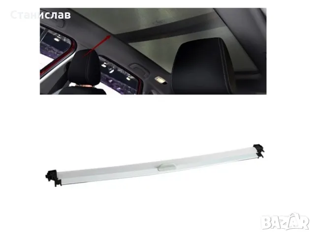  VW Scirocco Комплект Щора за панорамен таван , снимка 3 - Части - 50427404