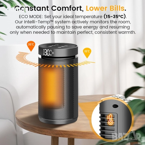 Електрически нагревател 1500W с вентилатор и термостат, защита от преобръщане и прегряване, черен, снимка 6 - Отоплителни печки - 52535691