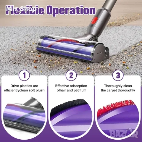 Нова Четка за прахосмукачка Dyson V7 V8 V10 V11 V15, Директна задвижваща глава на четката , снимка 4 - Прахосмукачки - 56161332