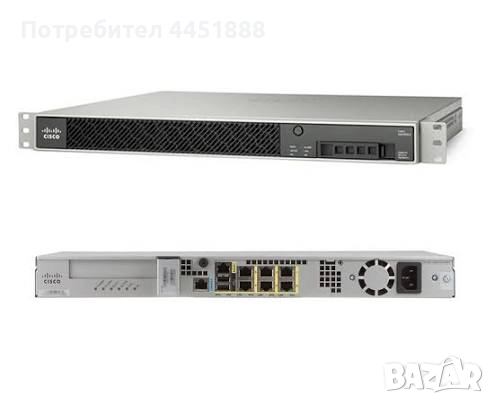Cisco ASA 5515-X firewall