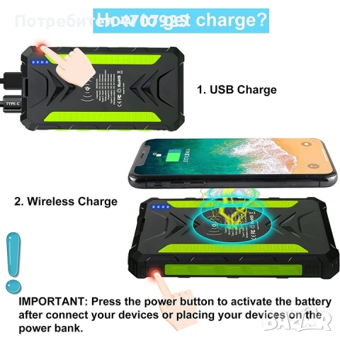 Външна батерия 36000 mAh, Solar Powerbank с Qi безжично зареждане, USB и USB C изход, със соларен па, снимка 3 - Безжични зарядни - 53387779