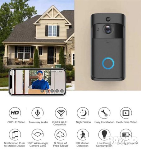 Интелигентен iOS Android Глас Домофон Интерком Wi-Fi Смартфон Контрол Активация Движение Видео Запис