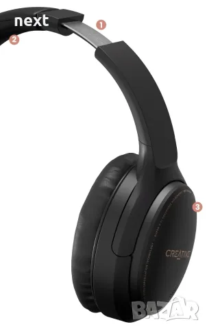 Creative Zen Hybrid Bluetooth слушалки с Hybrid ANC, Over-Ear, 40mm, черни, снимка 4 - Bluetooth слушалки - 55987817