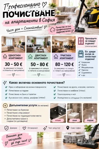 „Почистване на апартаменти от 35€ | София“