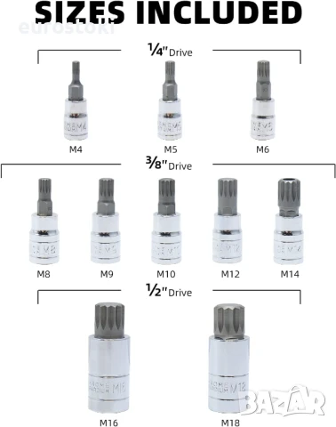 CCLIFE 5603 10 x XZN Torx M4 - M18, S2 Комплект вложки от легирана стомана, снимка 5 - Куфари с инструменти - 51410220
