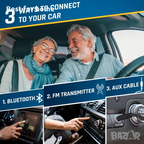 Преносим CD Плеър KLIM – Bluetooth, FM Трансмитер за кола, SD карта и вградена батерия, снимка 3 - CD дискове - 52929028