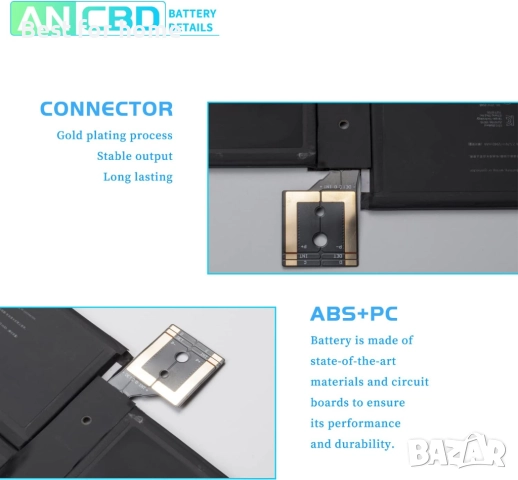 Батерия за лаптоп G3HTA038H за Microsoft Surface Pro, снимка 3 - Батерии за лаптопи - 52706942