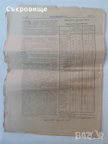 Държавен вестник брой 12 от 19 април 1922 година. 24 страници, снимка 2 - Списания и комикси - 51170448