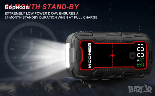 ДЖЪМП СТАРТЕР - BSMOOM Jump Starter B03 26800 mAh, снимка 4 - Аксесоари и консумативи - 56376996