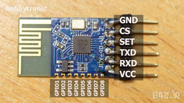 JDY-40 безжичен модул 2.4GHz UART, GPIO, снимка 2 - Друга електроника - 30784765