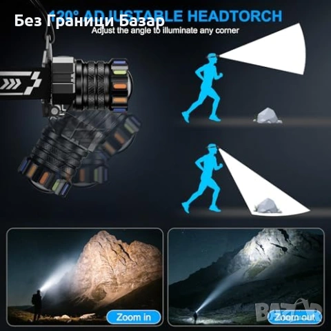 Нов Мощен челник USB-C 13 режима IPX7 сензор 120° регулируем, светлина глава, снимка 5 - Друга електроника - 53836255