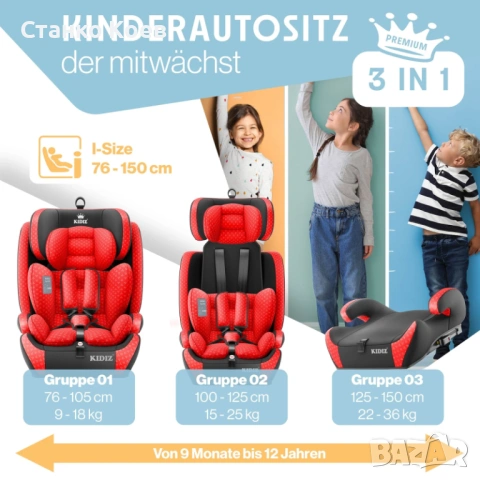 Детско столче за кола, 9кг-36кг, Isofix система,  9кг-36кг, ECE R129/03, (Група 1+2+3), снимка 5 - Столчета за кола и колело - 53202600