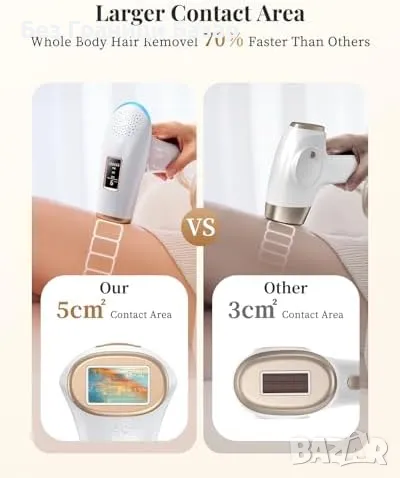 Нов уред  IPL 3 в 1 Лазер за Премахване на Косми, 999900 Светкавици, снимка 7 - Други - 48003403