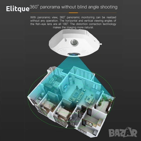 Панорамна 360-камера-Fisheye-1.3MPX, снимка 3 - Други - 53106523