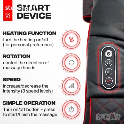 Масажор за врата и раменете с топлина, масажор за гръб, дълбокотъканен масажор за жени и мъже, машин, снимка 6 - Масажори - 53771436