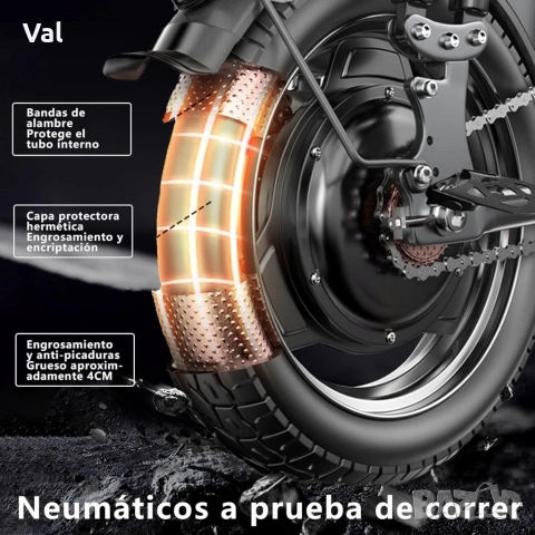 Електрически велосипед Ninoto – Мощност, комфорт и мобилност, снимка 7 - Велосипеди - 53664965