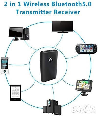 Bluetooth приемник, предавател, ресийвър, трансмитер AUX, безжичен, аудио, адаптер, музика за кола, снимка 2 - Ресийвъри, усилватели, смесителни пултове - 41652276