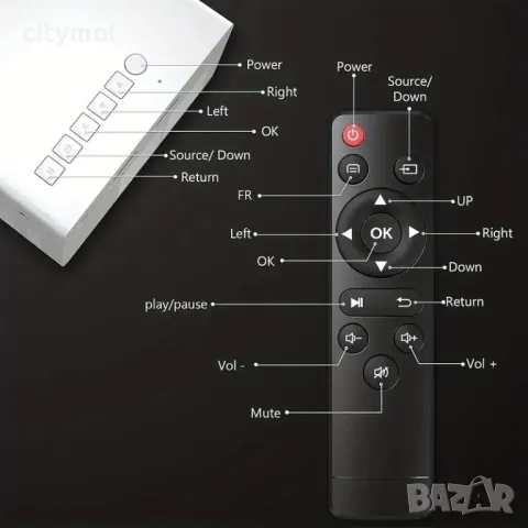 Мини проектор 1080p,съвместим със смартфон/ таблет/ лаптоп/ PS3/ PS4/ TV Stick, снимка 7 - Плейъри, домашно кино, прожектори - 34108571