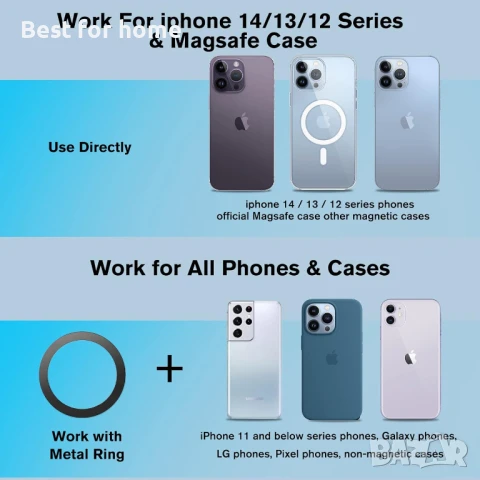 Магнитен държач за телефон в кола, снимка 3 - Друга електроника - 51236788