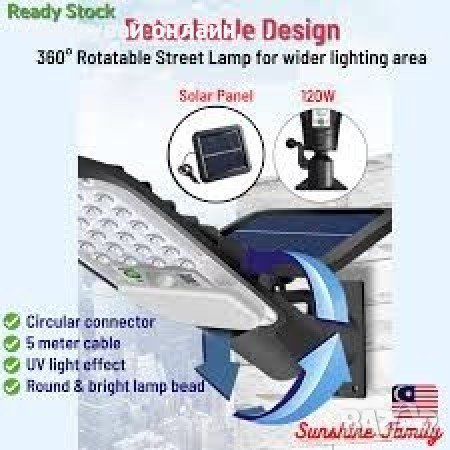 Водоустойчива лампа със соларен панел и датчик за движение, снимка 7 - Соларни лампи - 41938455