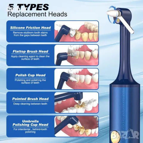 Полираща машина за зъби, комплект за избелване и почистване с 5 глави и 3 полиращи пасти, снимка 6 - Други - 47441032