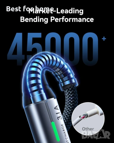 Професионален USB-C към USB-C кабел INIU 100W – 2 метра, Бързо зареждане PD 5A