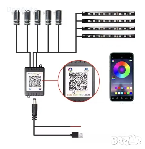 RGB LED oсветление за интериор, снимка 4 - Аксесоари и консумативи - 51229411