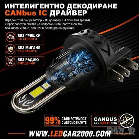 H15 X-PRO LED CANBUS – 90W | Дълги светлини + DRL | 6000K, снимка 6 - Аксесоари и консумативи - 55724034