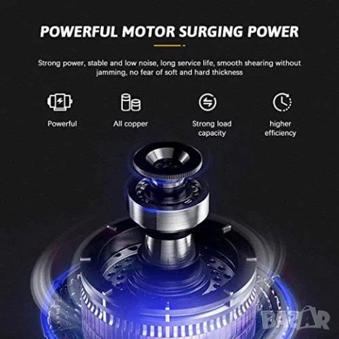 Професионална Електрическа машинка за подстригване, бръснене, оформяне, снимка 9 - Машинки за подстригване - 52212094