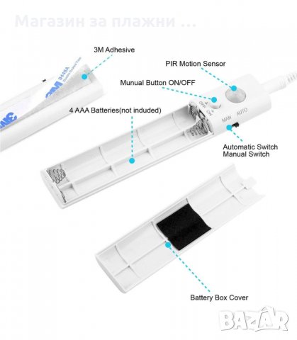 LED ЛЕНТА С PIR ДАТЧИК ЗА ДВИЖЕНИЕ ЗА ОСВЕТЛЕНИЕ В ГАРДЕРОБ, КУХНЯ, СТЪЛБИЩЕ - код 2115, снимка 11 - Лед осветление - 34225210