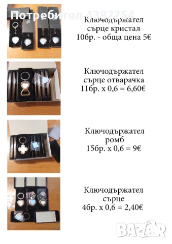 Ключодържатели, чанти, подложки за чаши за сублимация