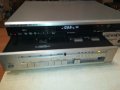 GRUNDIG DECK RECEIVER 1210231601LKWC, снимка 8