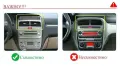 Fiat Punto-Linea 2007 - 2012 Мултимедия Навигация Android, снимка 2