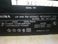 AIWA RECEIVER JAPAN 2202221828, снимка 13
