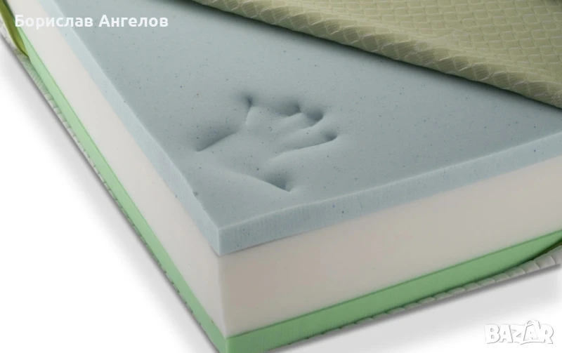 !!! Двулицев матрак Cool Bamboo 140/200/24 см. , снимка 1