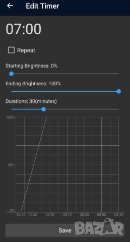 Wifi led контролер, снимка 4 - Лед осветление - 44647085