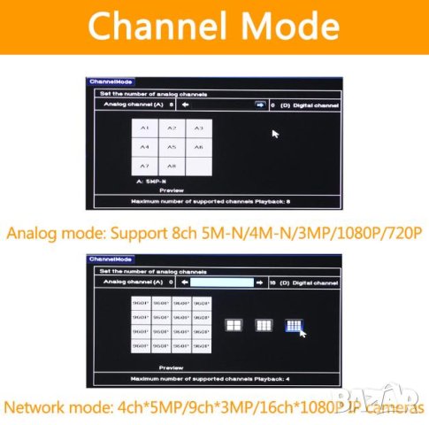 5в1 Универсален 8 Канален H.265+ DVR 5M-N XVR за AHD CVI TVI IP CVBS 5MP/4MP/3MP/2MP/1MP/960H Камери, снимка 3 - Комплекти за видеонаблюдение - 41480139